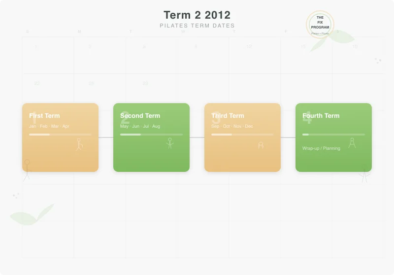 Draft - Term 2 Sydney CBD Timetable