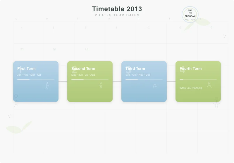 Draft timetable - Sydney CBD