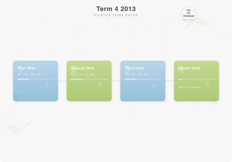 Draft timetable Term 4  - Sydney CBD