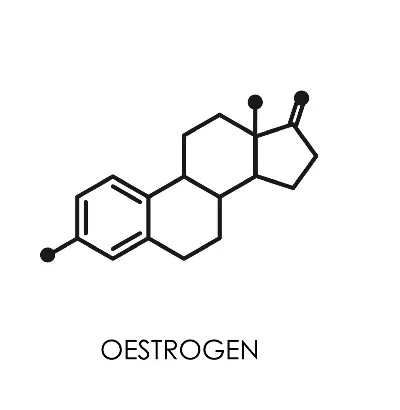 Oestrogen, menopause and muscles