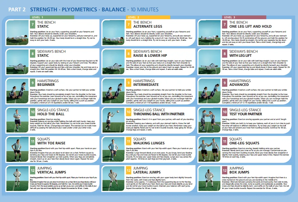 pre-season-preparation-prevents-poor-performance-and-injury-img-1
