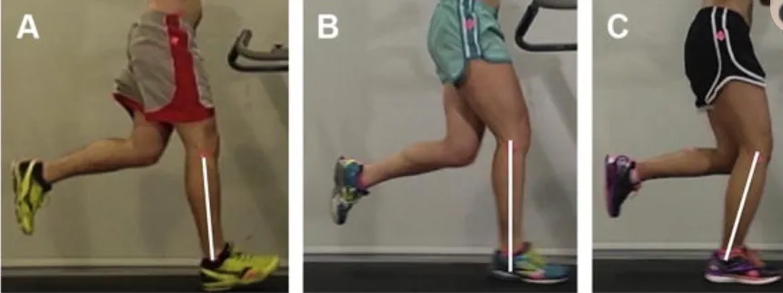 runner-s-guide-to-video-analysis-img-3